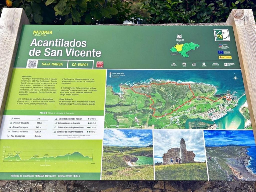 Ruta de los Acantilados
